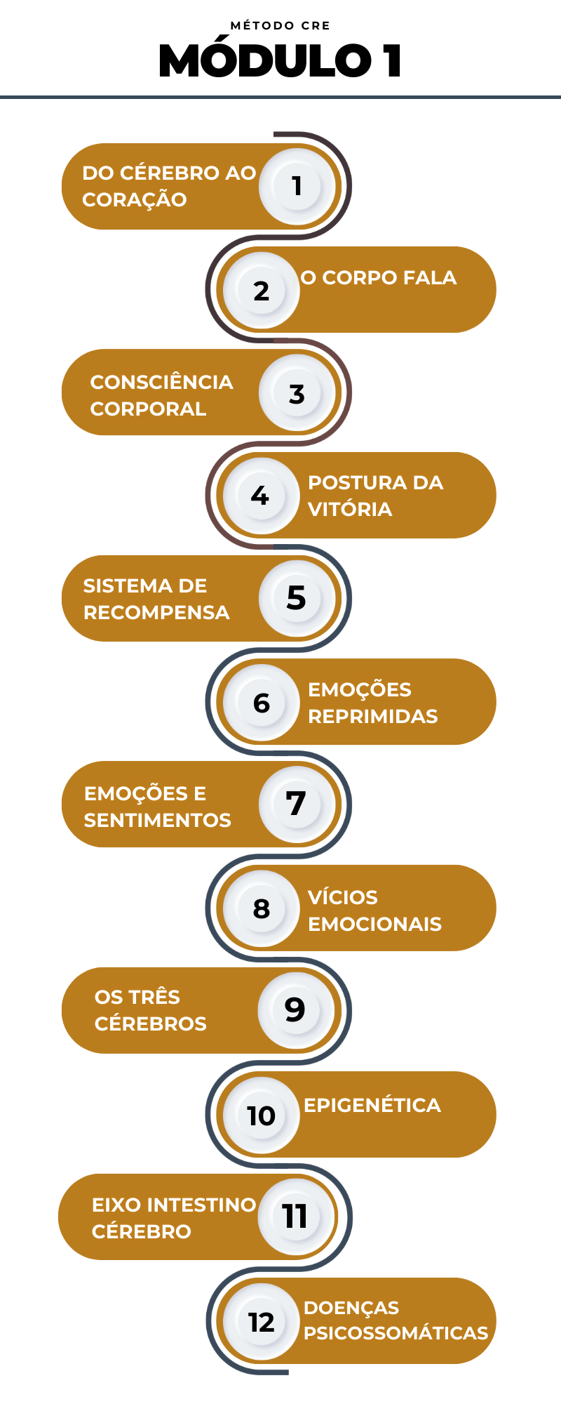 Métodocre
